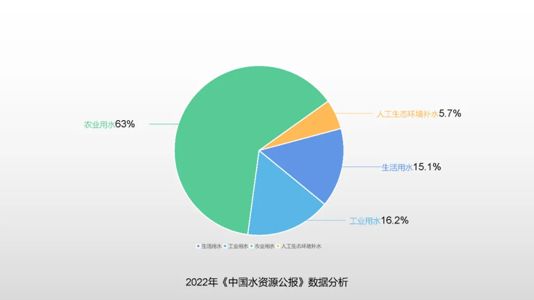 住宅小区引进管道直饮水很有必要-1.jpeg